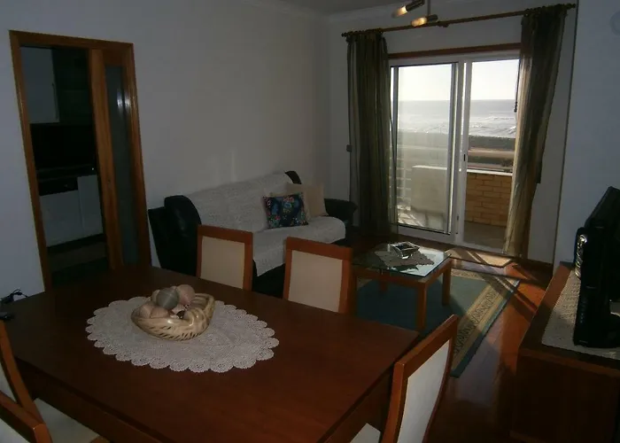 Sun, Sky And Sea Esmoriz